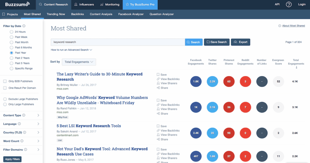 Buzzsumo