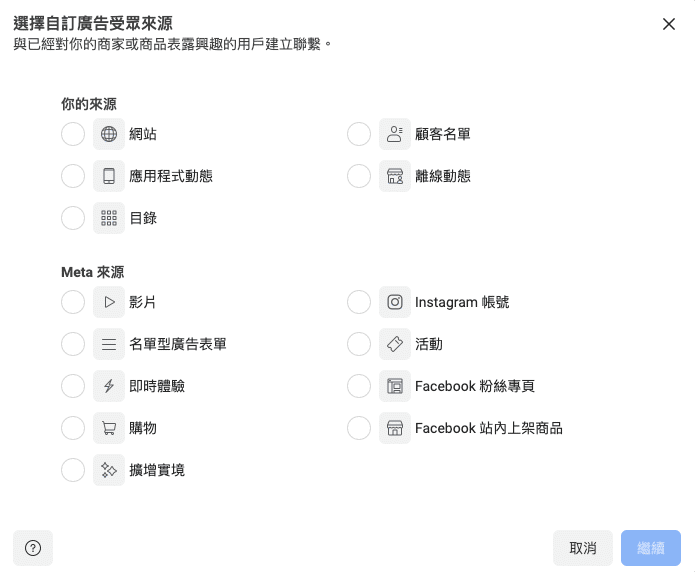 fb廣告投放精確性
