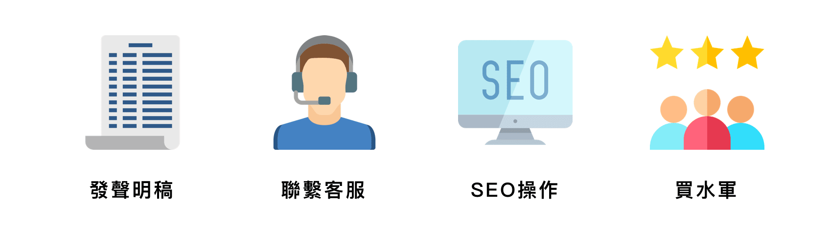 如何避免刷評與刪除負評的風險