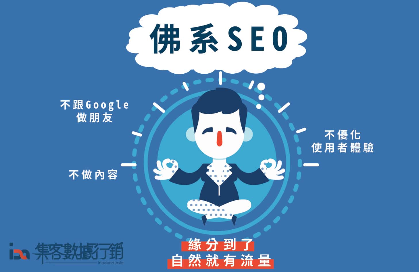 術語精華回顧：SEO、社群與工具資源