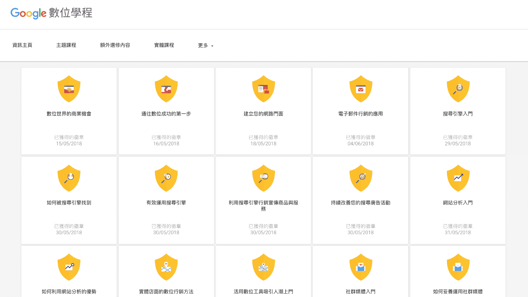 SEO關鍵字優化課程高雄 - Google數位學程