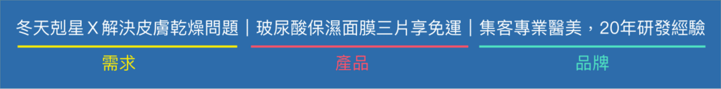 關鍵字行銷