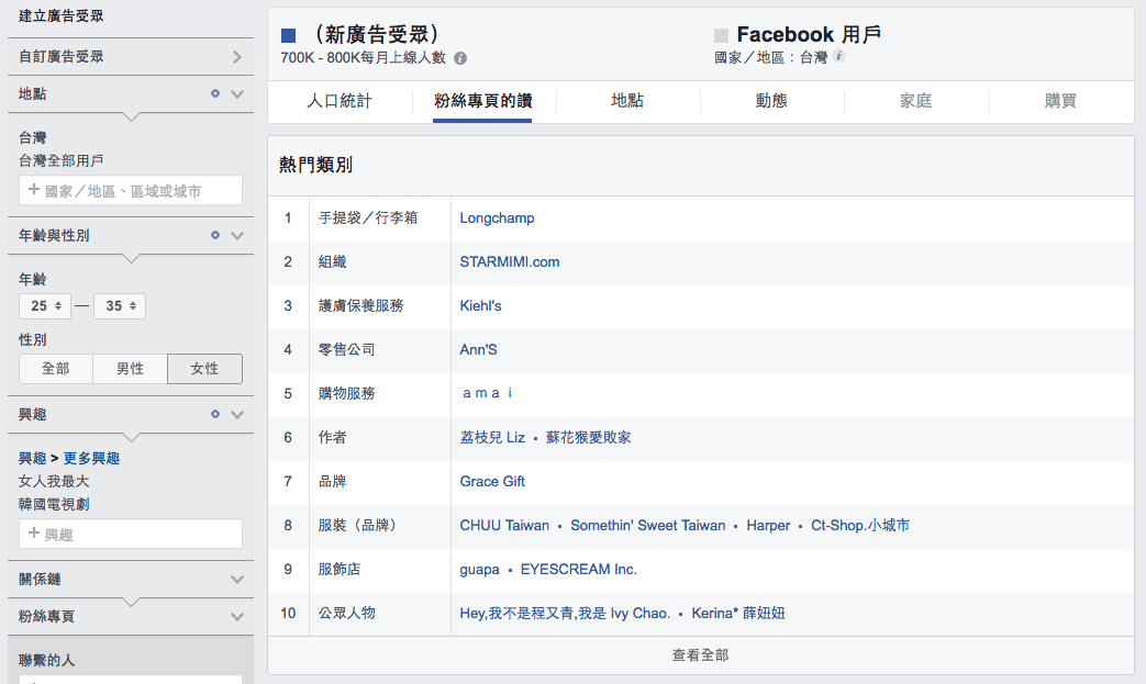 儲存廣告受眾
