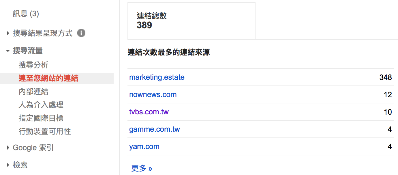 黑帽手法買SEO