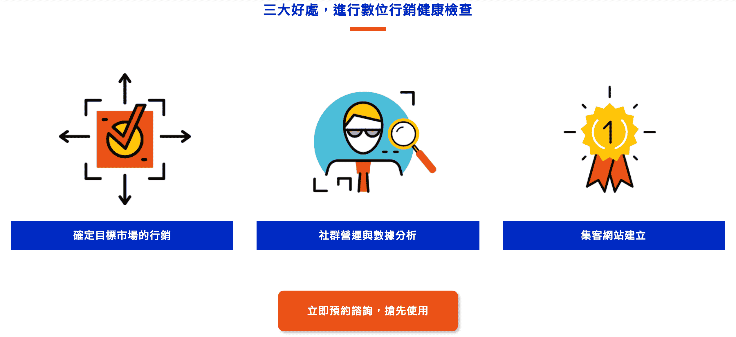 免費數位健診
