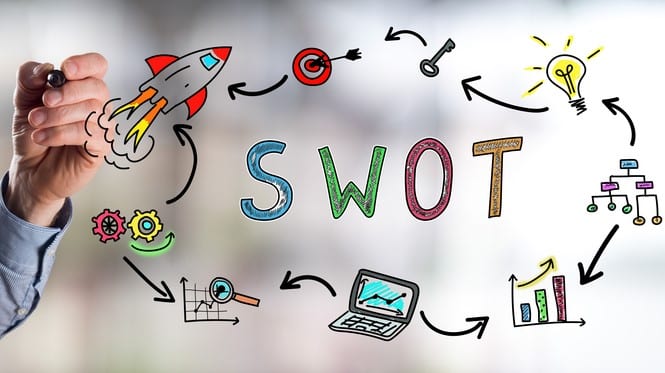 SWOT分析怎麼做