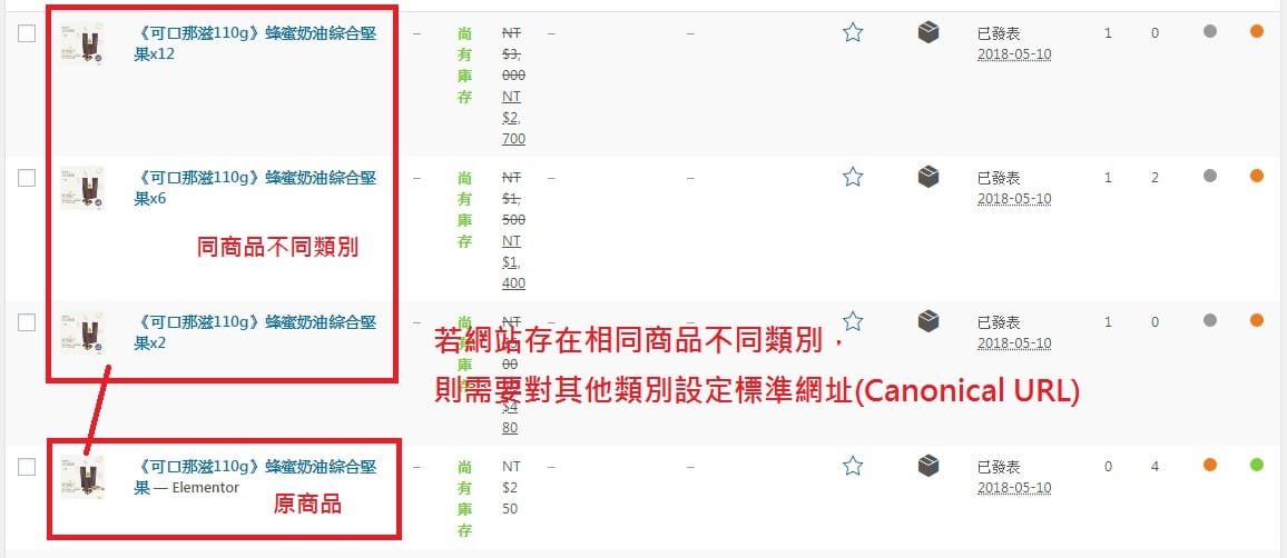 尋找重複內容的頁面來設定標準網址