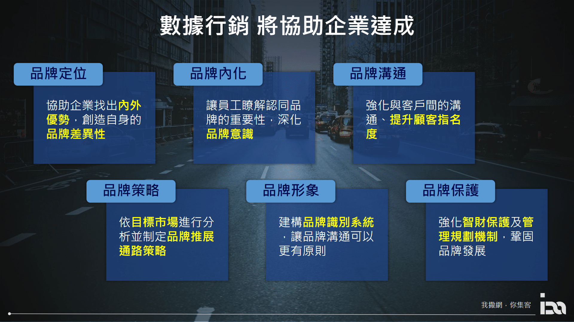 品牌策略