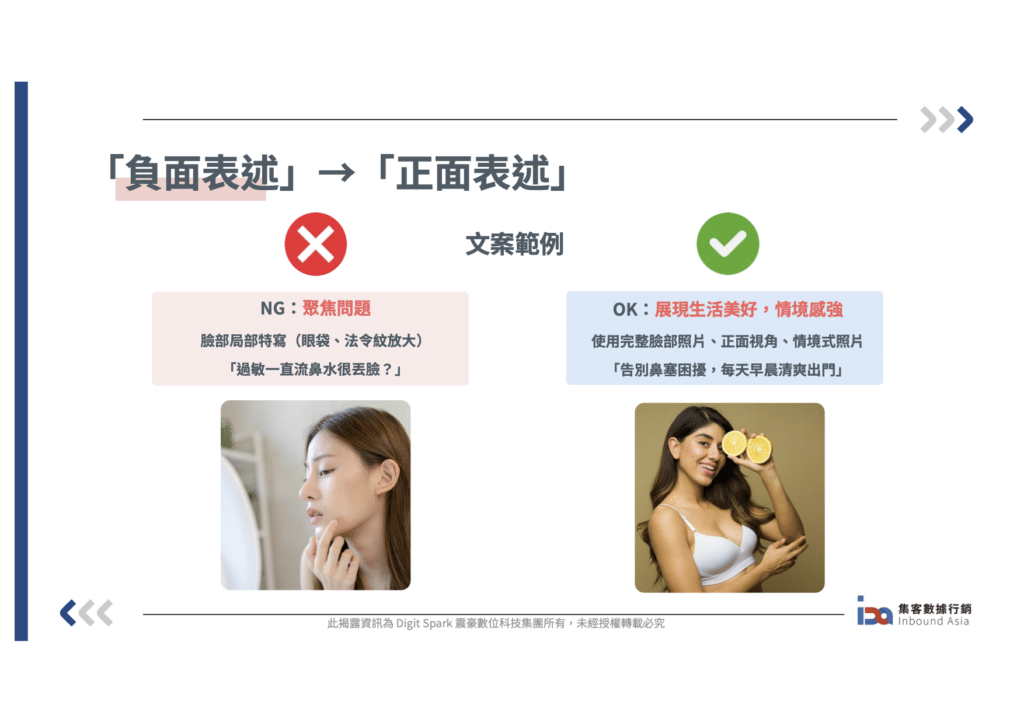 自費醫療廣告優化