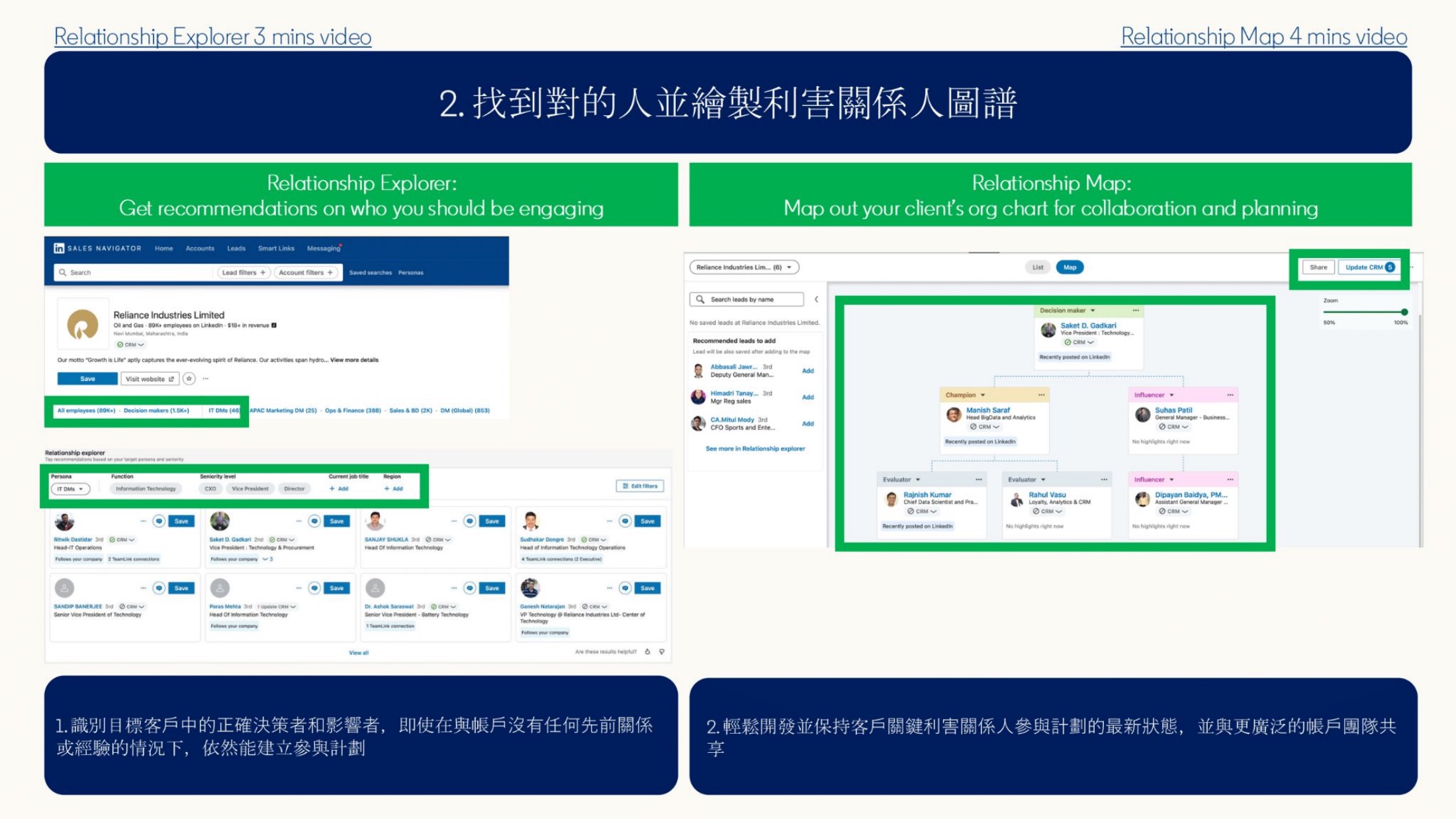Sales Navigator Relationship Explorer 與 Relationship Map 實際畫面:找到對的人並繪製利害關係人圖譜