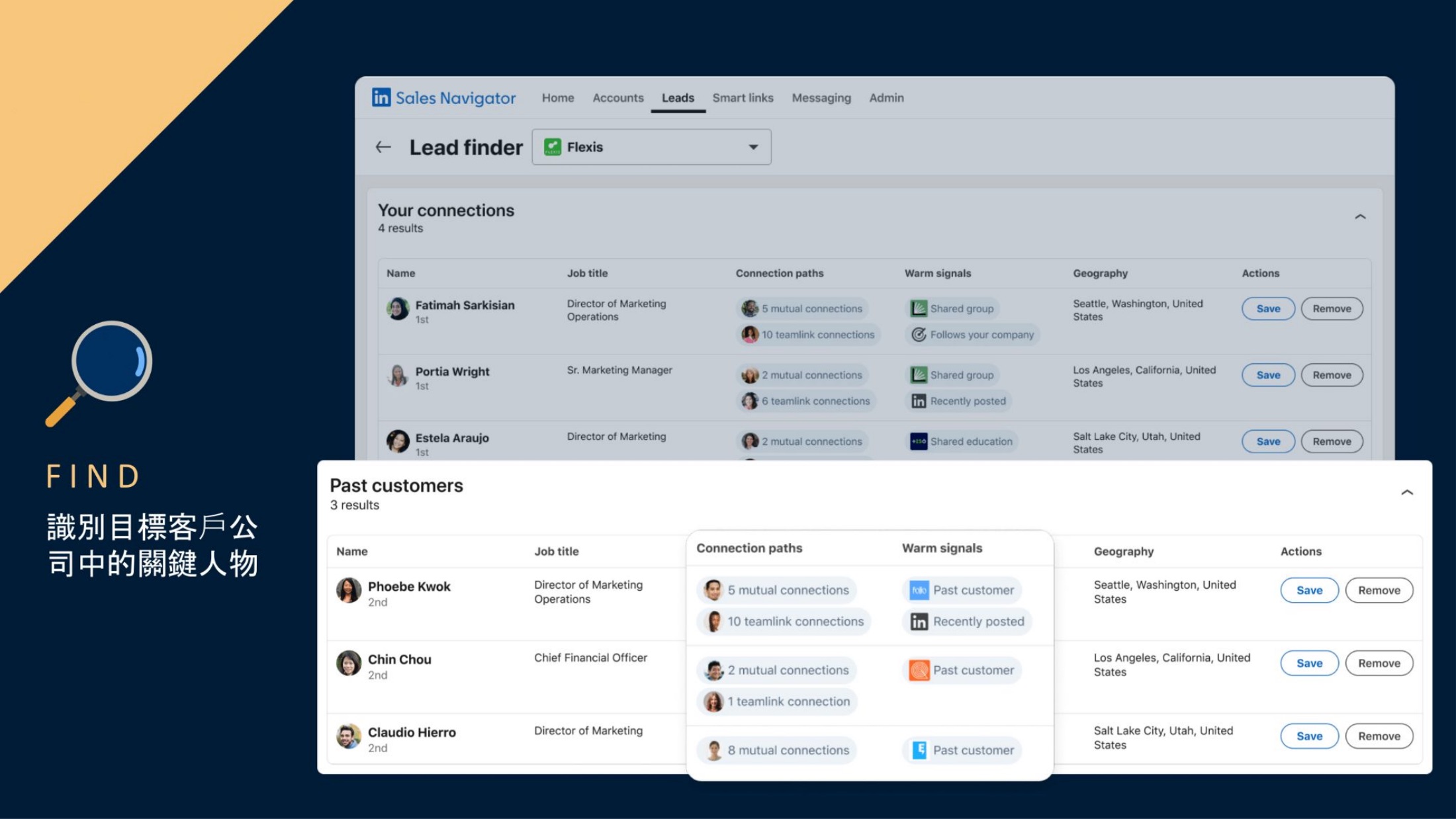 Sales Navigator Lead Finder 實際畫面:識別目標客戶公司中的關鍵人物,顯示共同人脈、TeamLink 連結與 warm signals
